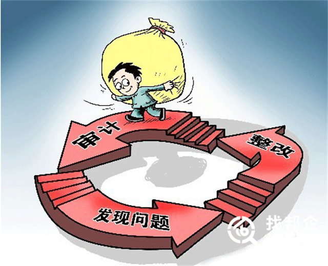 ������ҵ����